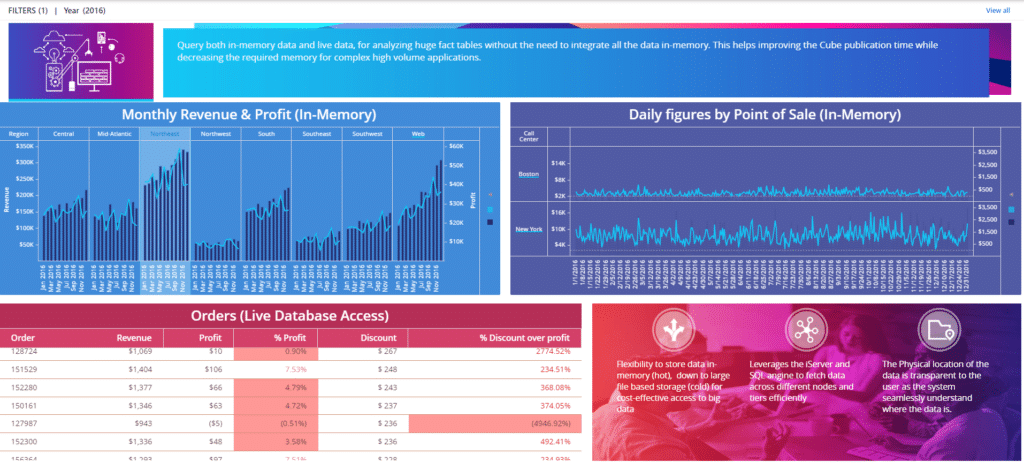 Strategy screenshot - 10 Migliori Strumenti di BI Sanitaria Recensiti per 2026