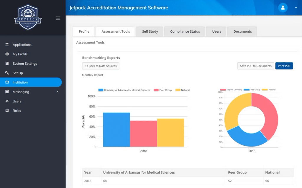 Jetpack Accreditation Management screenshot - 10 Mejores Software de Gestión de Acreditaciones de 2026