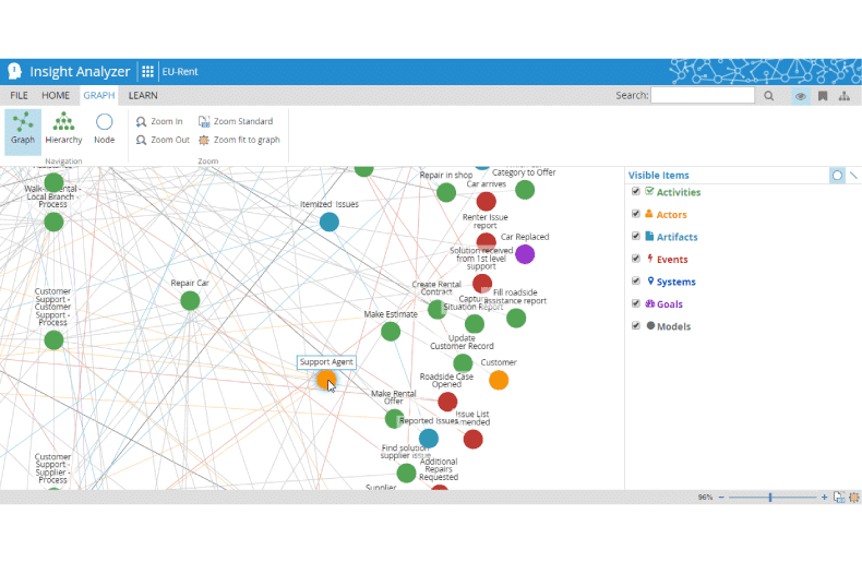 Trisotech screenshot - I 10 migliori software per hospice recensiti nel 2026