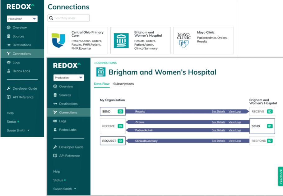 Redox Engine screenshot - 10 Migliori piattaforme di integrazione sanitaria nel 2026