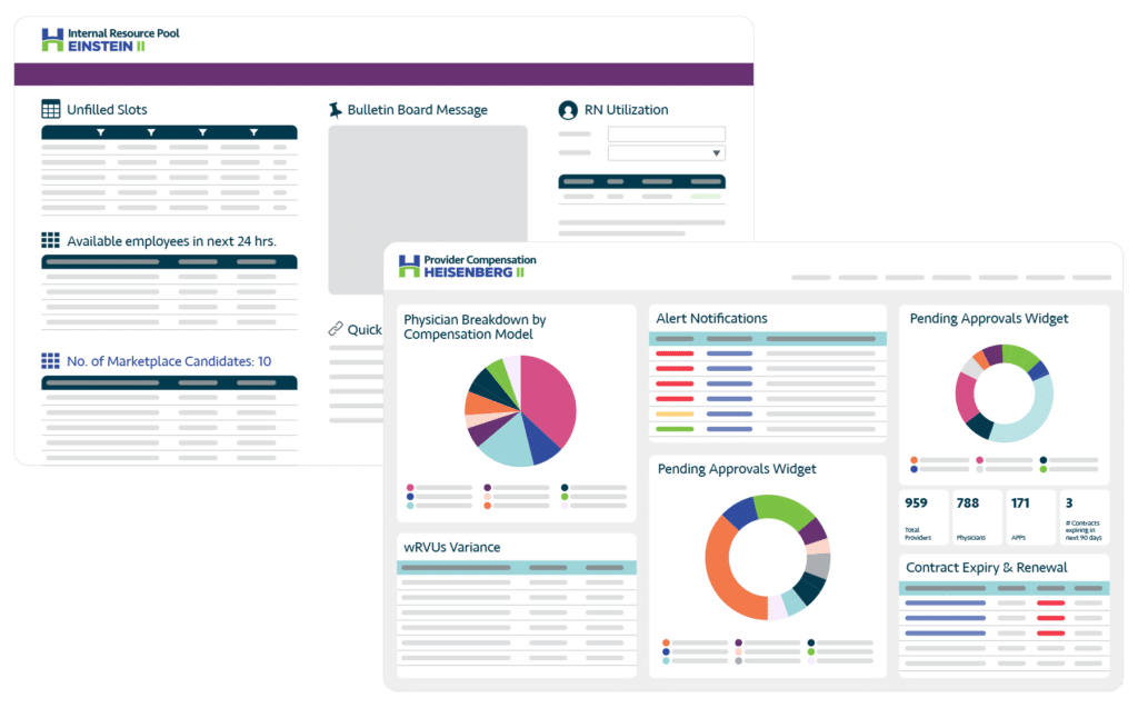 Hallmark Health Care Solutions screenshot - 10 migliori software per la gestione ospedaliera del 2026