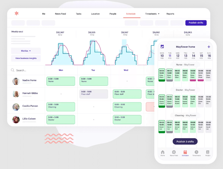 Deputy screenshot - 10 Migliori software per la pianificazione degli infermieri del 2026