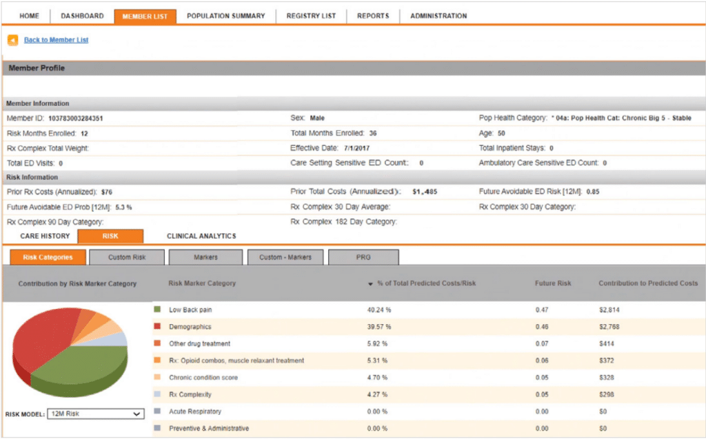 Optum Health Care Advisor screenshot - 10 Mejores Software de Gestión de la Salud Poblacional de 2026