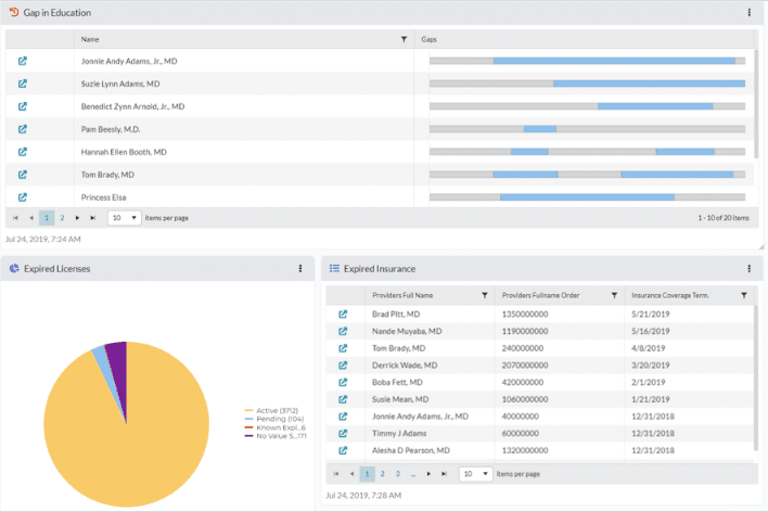 Cactus Provider Management screenshot - 10 Mejores Software de Acreditación Revisados en 2026