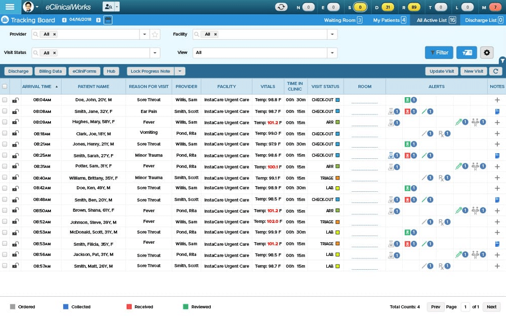 eClinicalWorks screenshot - 10 Mejores Herramientas de Seguimiento de Pacientes Revisadas para 2026