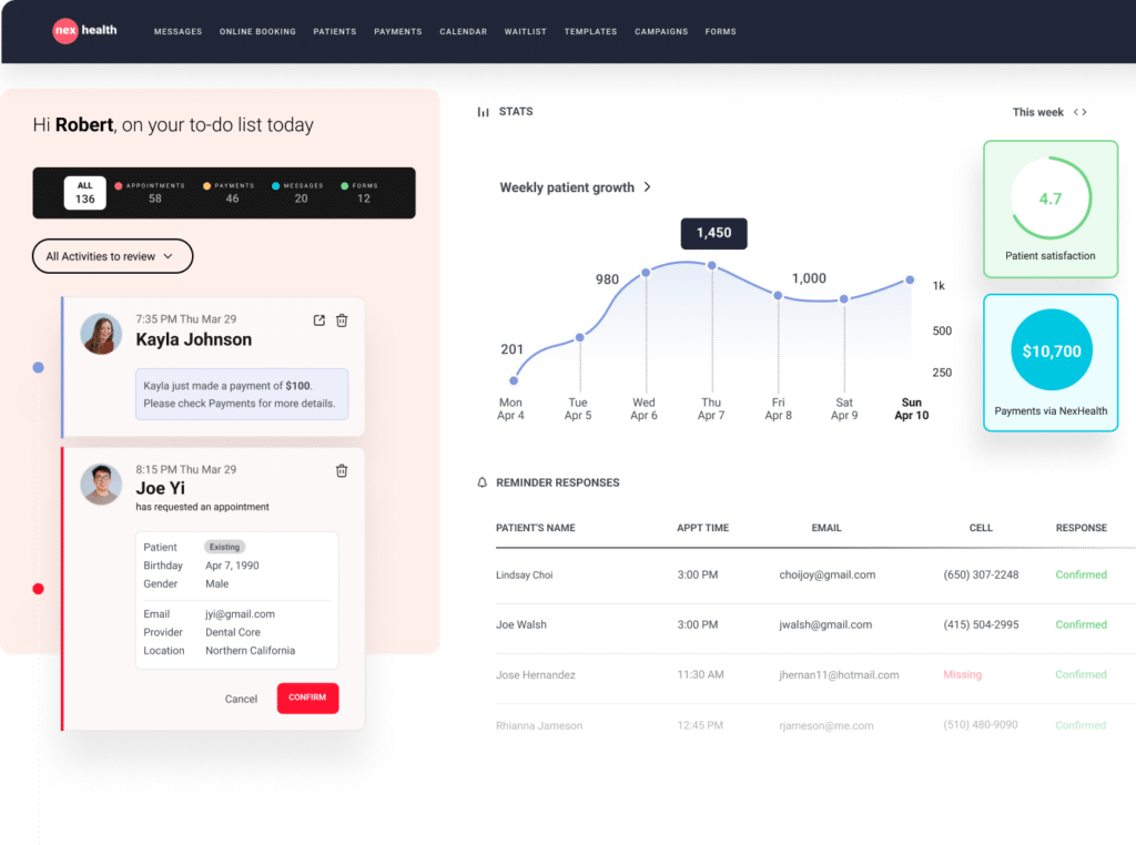 NexHealth screenshot - 10 migliori software per la gestione della relazione con i pazienti nel 2026
