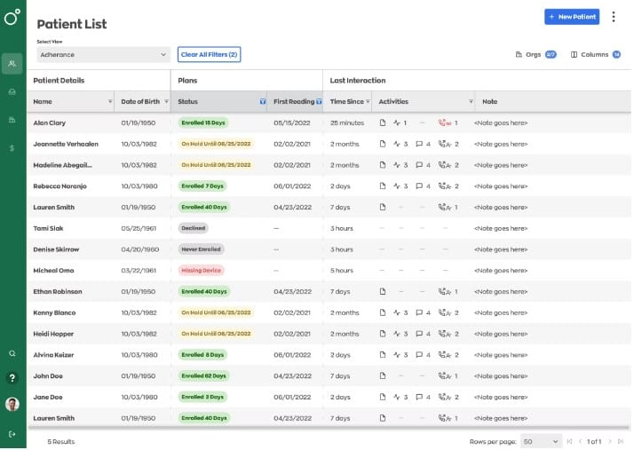 Optimize.health screenshot - 10 Migliori software per il monitoraggio remoto dei pazienti nel 2026