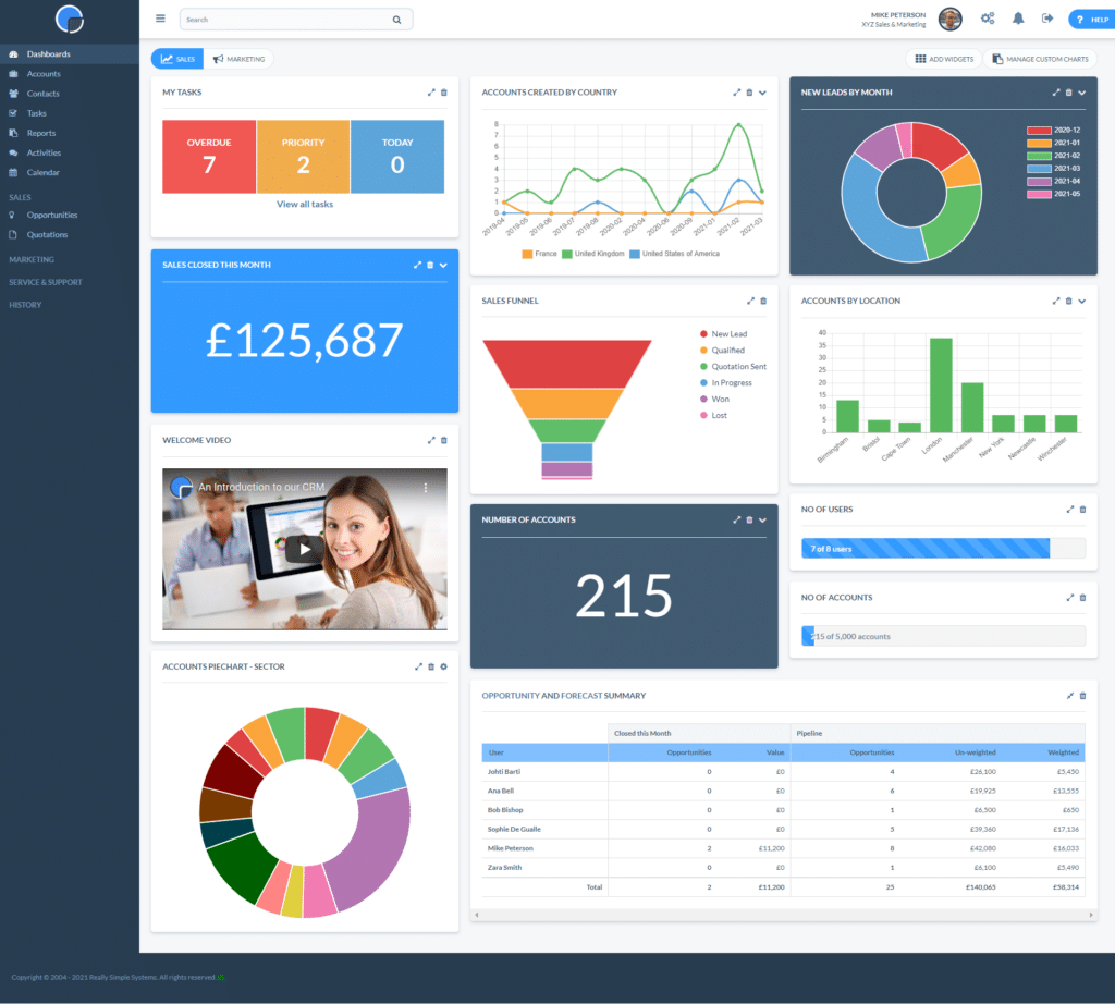Really Simple Systems screenshot - 10 Mejores Software de CRM para el Sector Salud Analizados para 2026