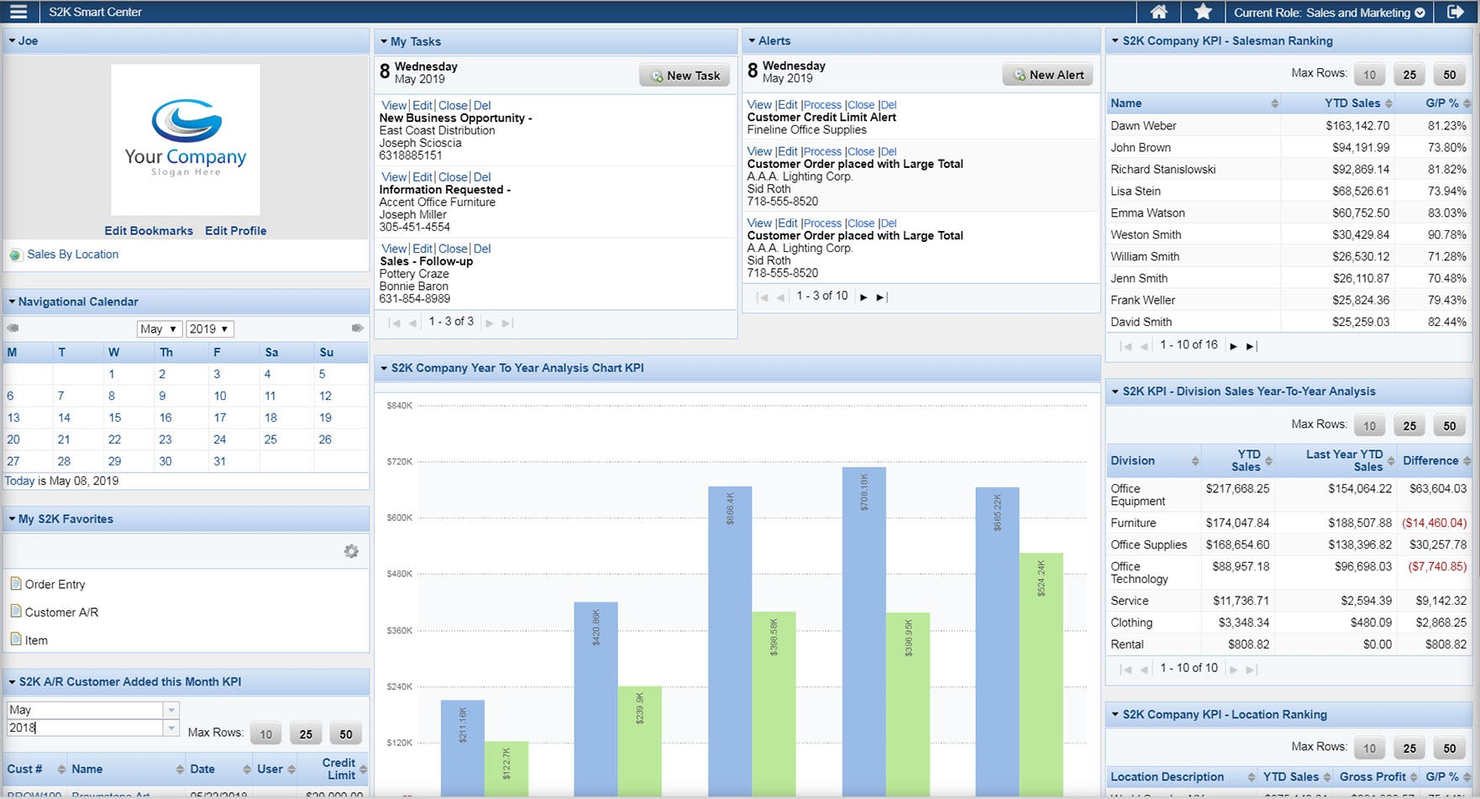 S2K Pharma OnCloud screenshot - 10 Migliori Sistemi di Gestione per Farmacie Recensiti per 2026
