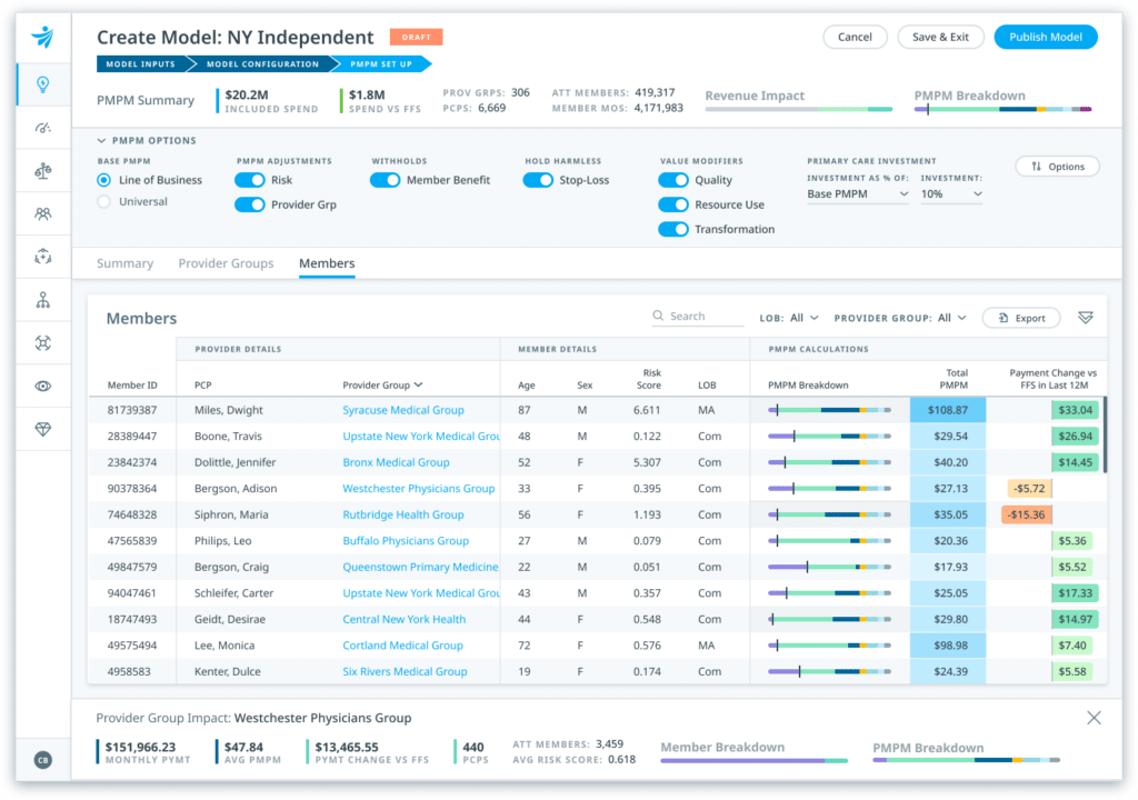 Clarify Health screenshot - 10 Migliori software per la gestione del rischio sanitario nel 2026