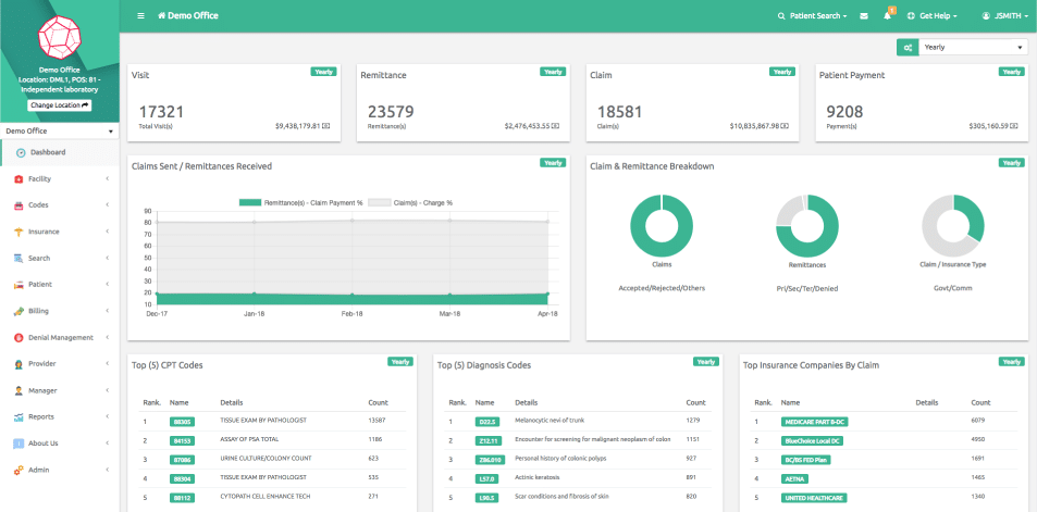 Euclid screenshot - 10 migliori software medici recensiti per 2026