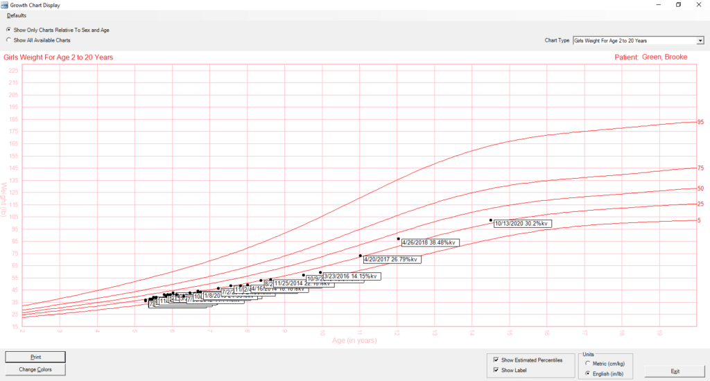 AMS Ultra Charts screenshot - 10 Mejores Software Médicos Revisados para 2026