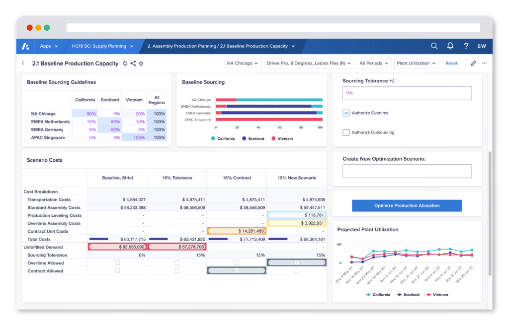 Anaplan screenshot - 10 Mejores Software de Cadena de Suministro para el Sector Salud en 2026