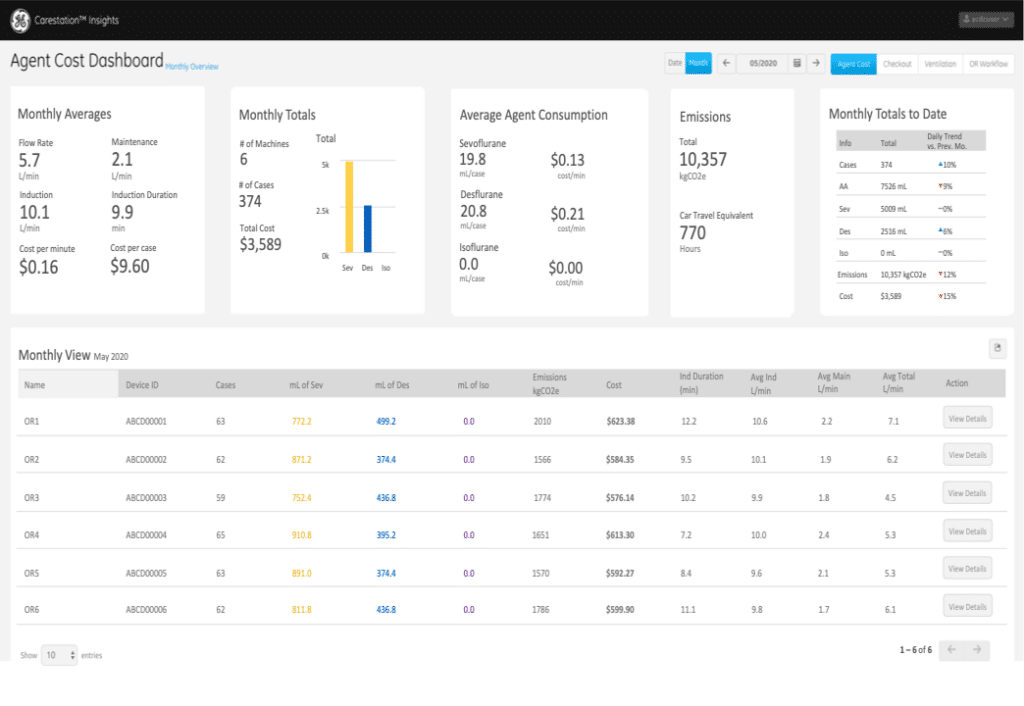 GE Healthcare screenshot - 10 migliori software di cardiologia recensiti nel 2026