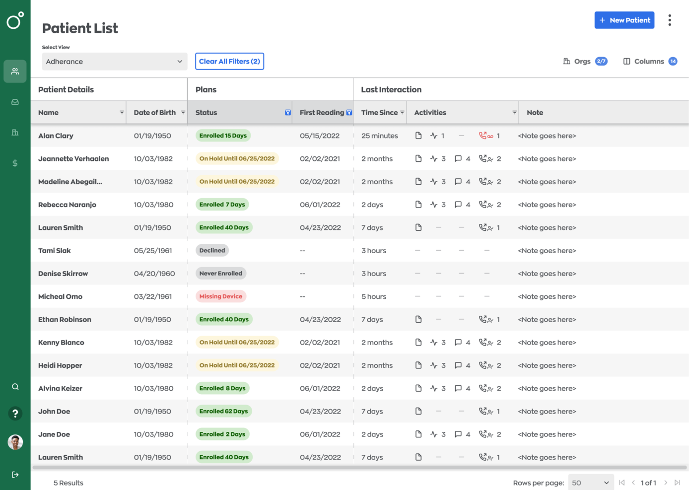 Optimize Health screenshot - 10 Migliori sistemi di assistenza interattiva al paziente nel 2026