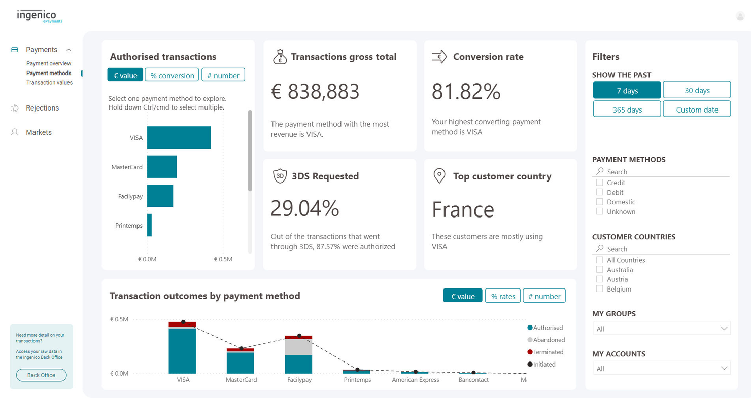 Ingenico screenshot - 1 Mejores Soluciones de Pago para el Sector Salud Analizadas en 2026