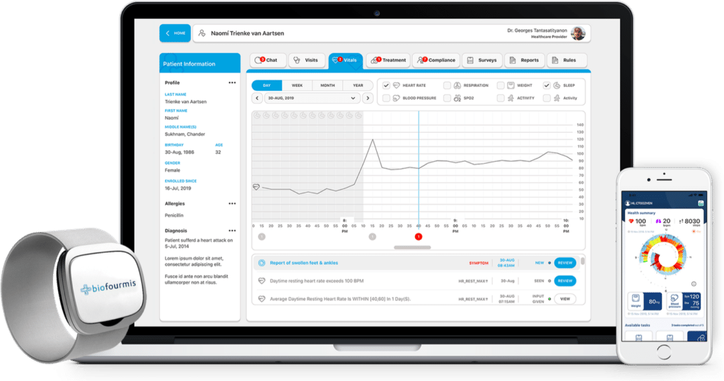 Biofourmis screenshot - 10 Migliori Software per la Gestione delle Malattie del 2026