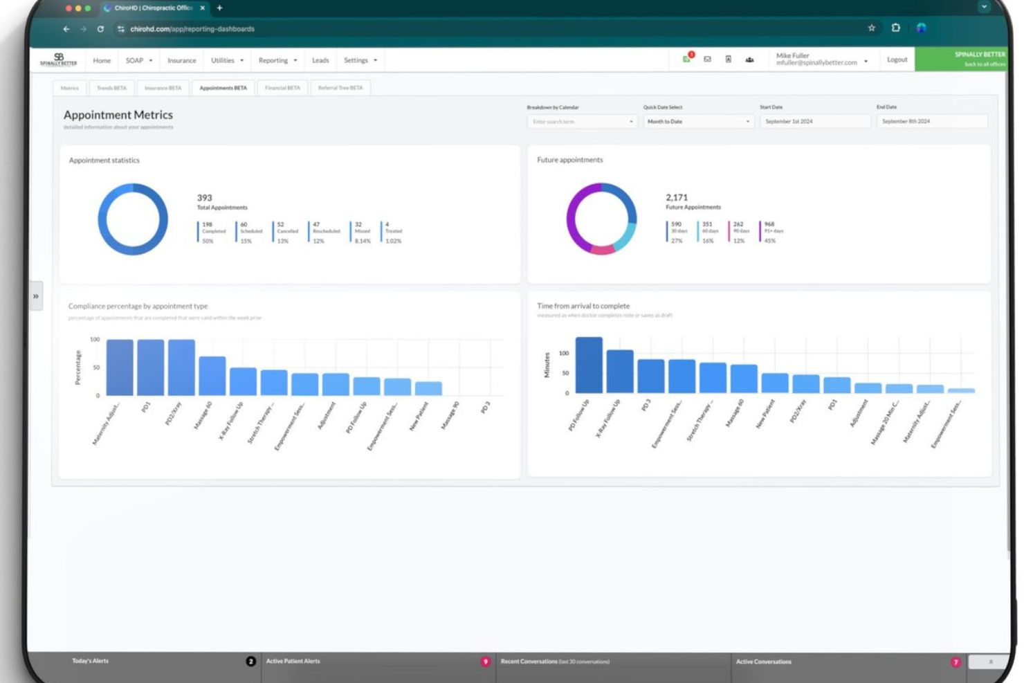 ChiroHD screenshot - 10 Beste Chiropractiesoftware Beoordeeld voor 2026