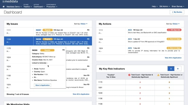 Medidata Rave CTMS screenshot - 10 beste software voor beheer van klinische onderzoeken van 2026