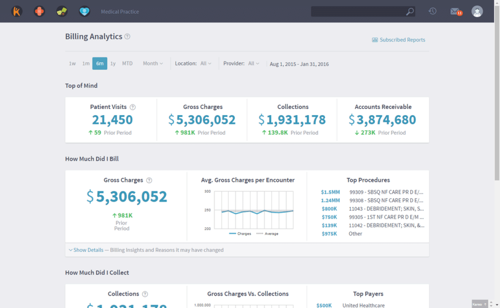 Kareo Billing screenshot - 10 beste AI-software voor medische facturering in 2026