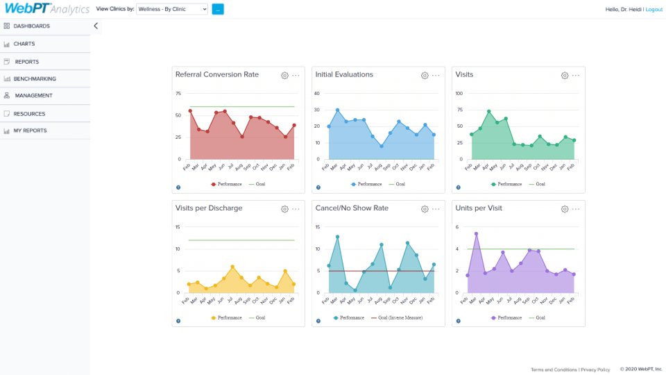 WebPT screenshot - 23 Best Dermatology EMRs for 2026 [My Reviews]