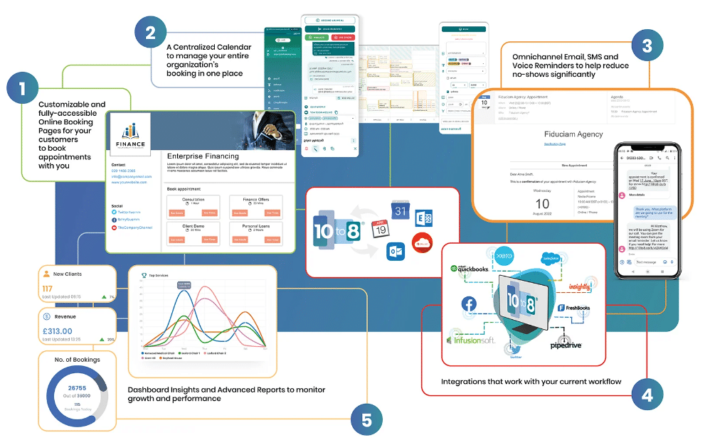 10to8 screenshot - 32 Best Appointment Reminder Software Reviewed for 2026