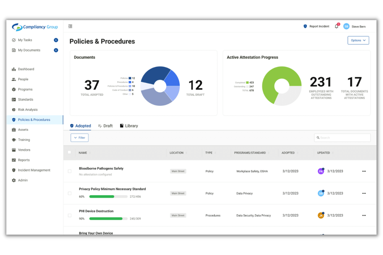Compliancy Group screenshot - 14 Best Hospital Risk Management Software Of 2026