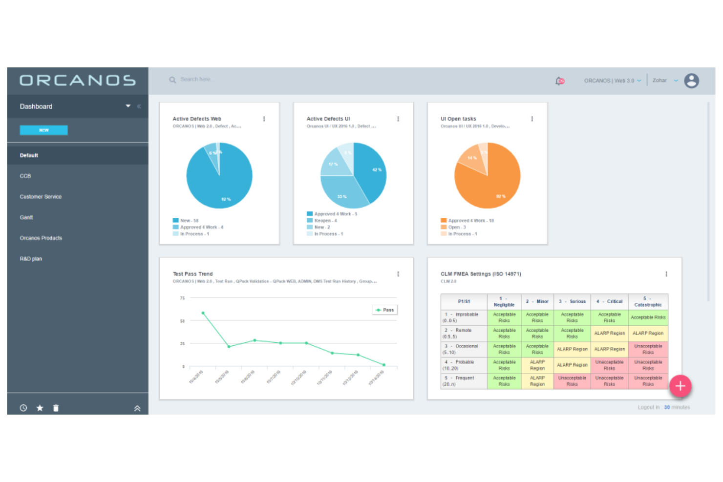Orcanos screenshot - 13 Best Medical Device Quality Management Software Reviewed in 2026