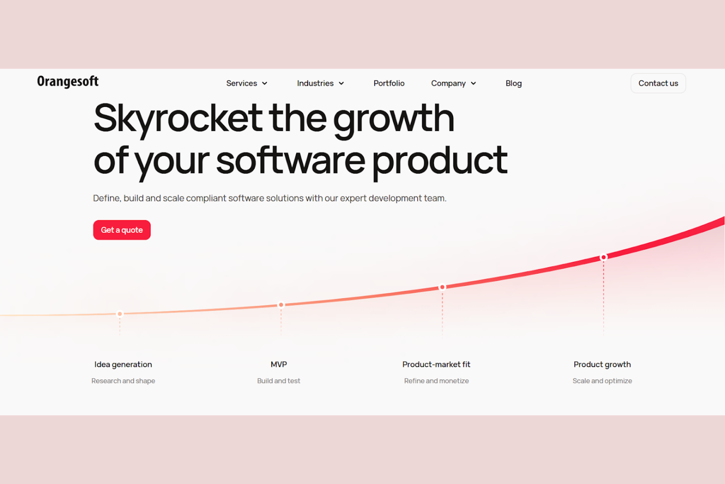 Orangesoft screenshot - 14 Best Healthcare App Development Companies Reviewed in 2026
