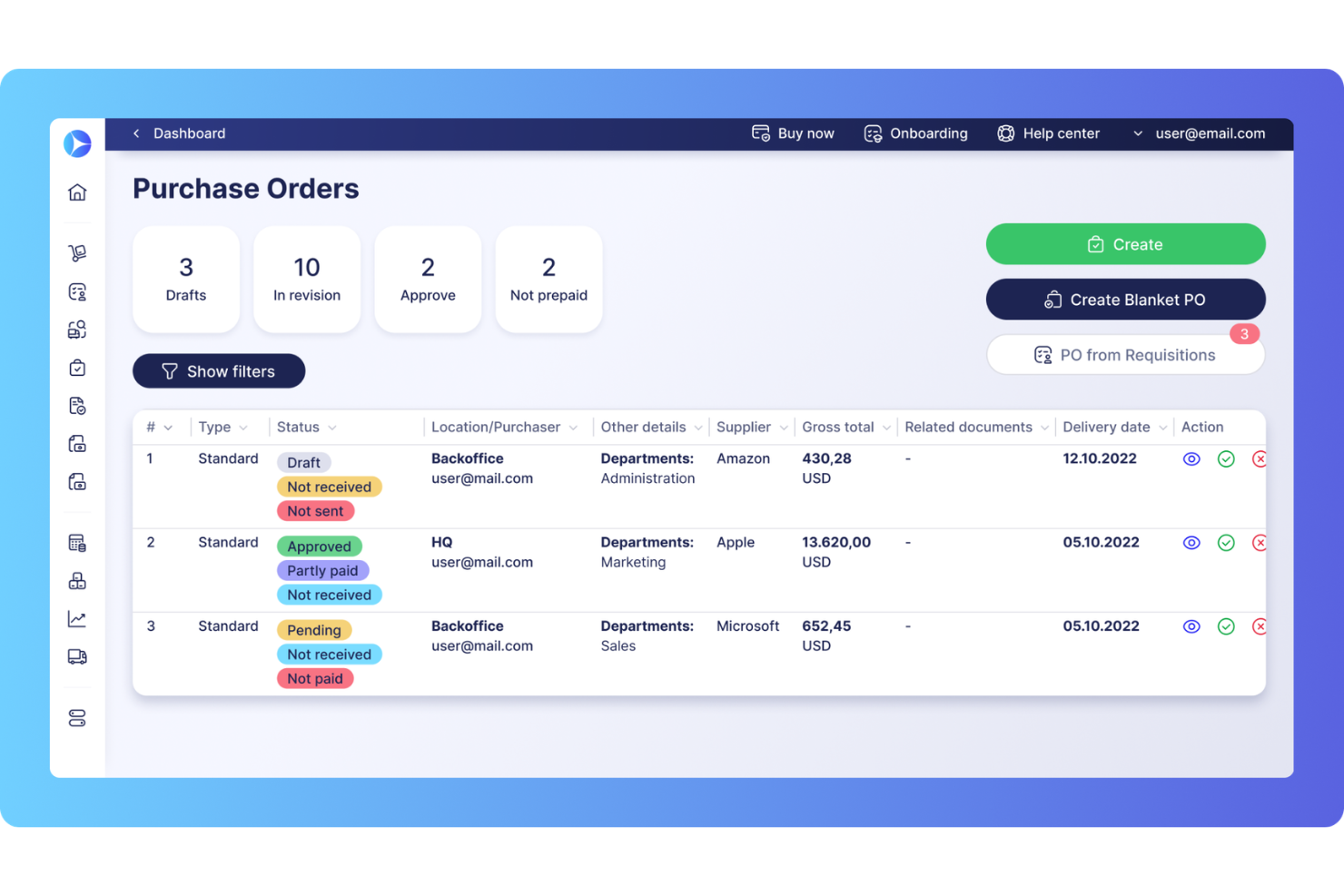 Precoro screenshot - 13 Expense Management Software for Healthcare in 2026