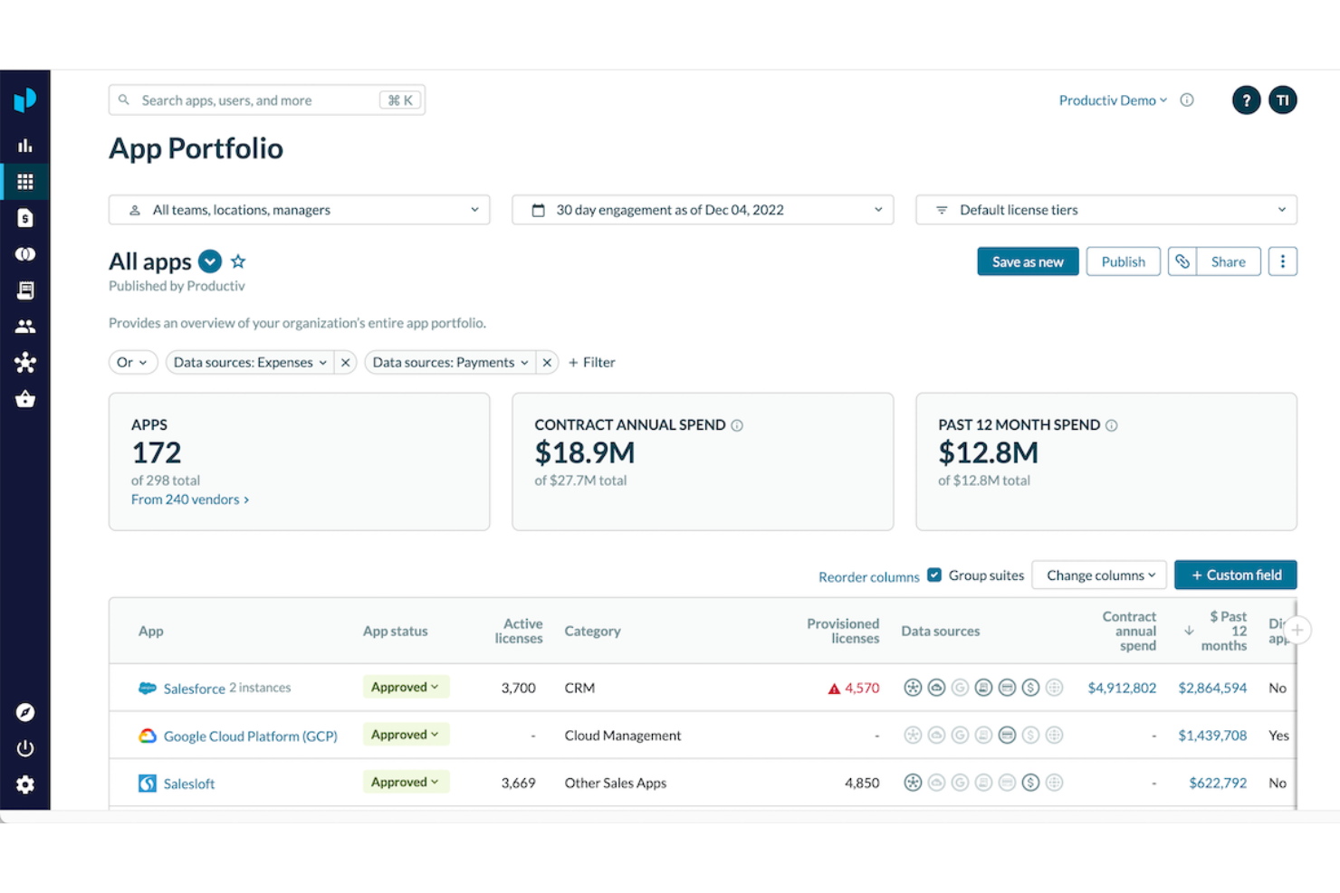 SAP Concur screenshot - 13 Expense Management Software for Healthcare in 2026