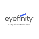 Eyefinity EHR