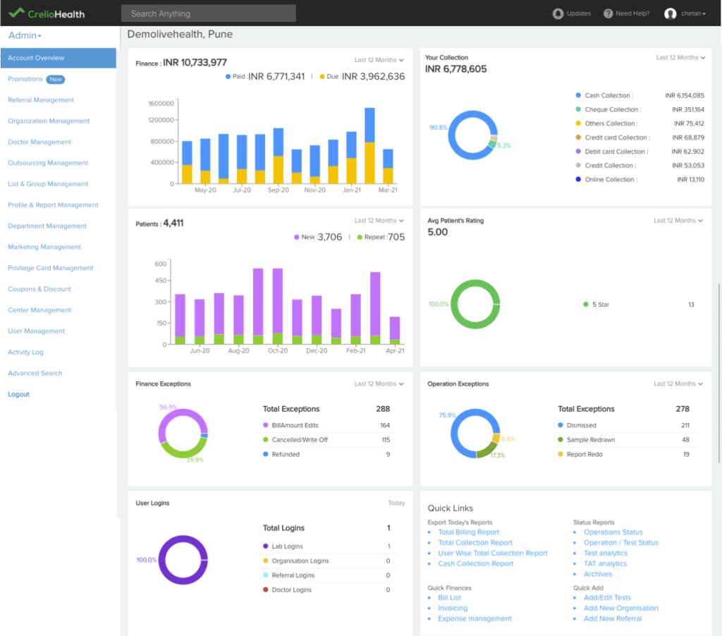 19 Best Medical Lab Software To Streamline Your Laboratory Workflows ...