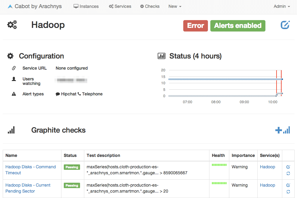 Cabot care management software monitor and alert feature screenshot