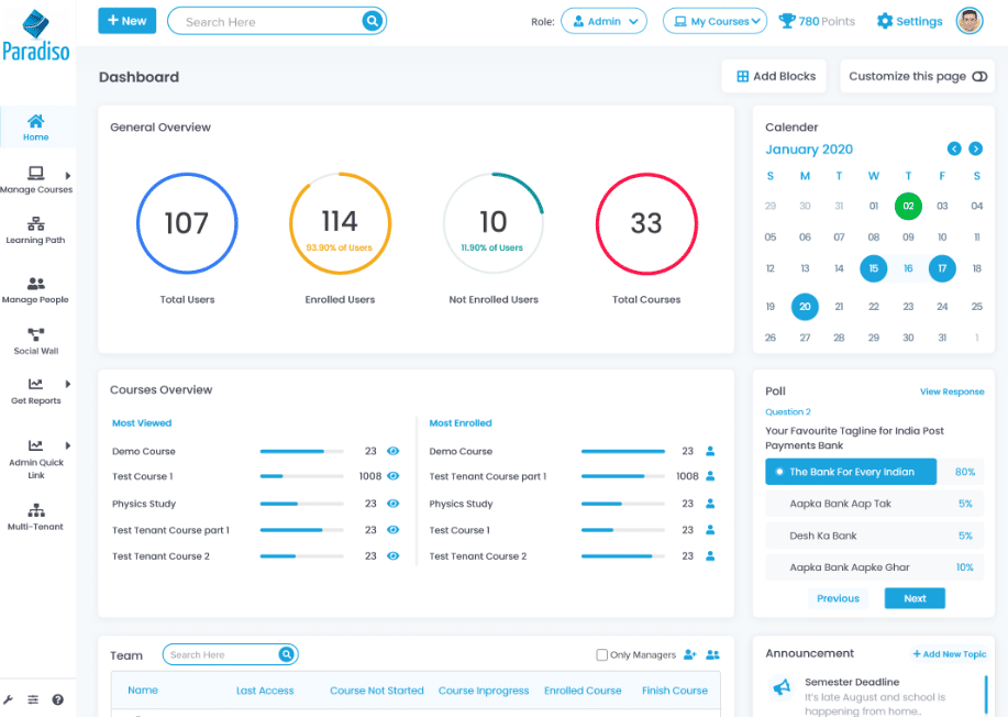 The 27 Best Healthcare LMS In 2024 Explained - The Medical Practice