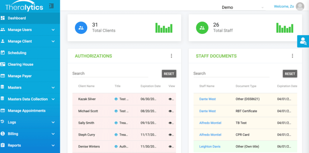 Top 20 ABA Software Systems For 2024 - The Medical Practice