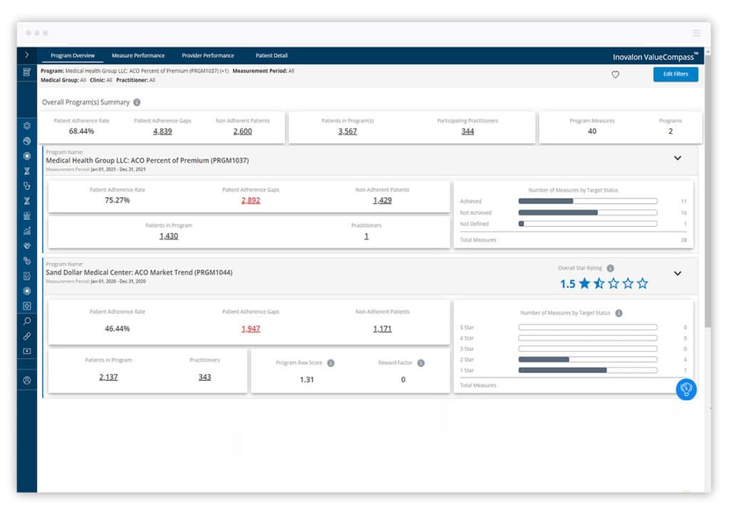 inovalon review - software dashboard