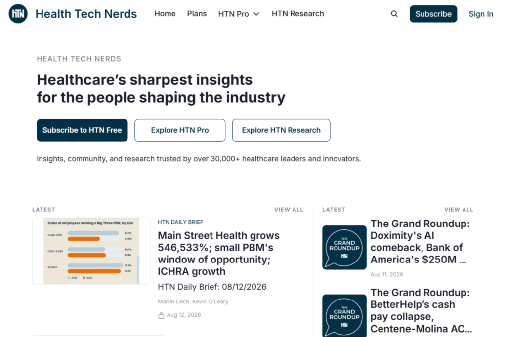 HTN-startpagina met inzichten in digitale gezondheid
