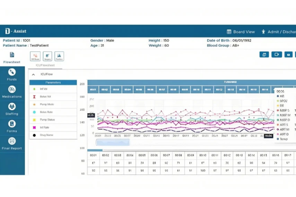 better-meditech-interoperability