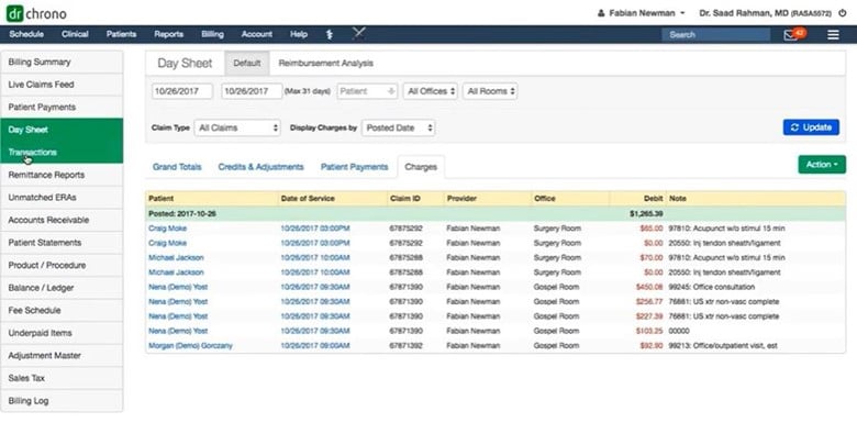DrChrono billing dashboard displaying claims, patient payments, charge details, remittance reports, and accounts receivable for compliance tracking